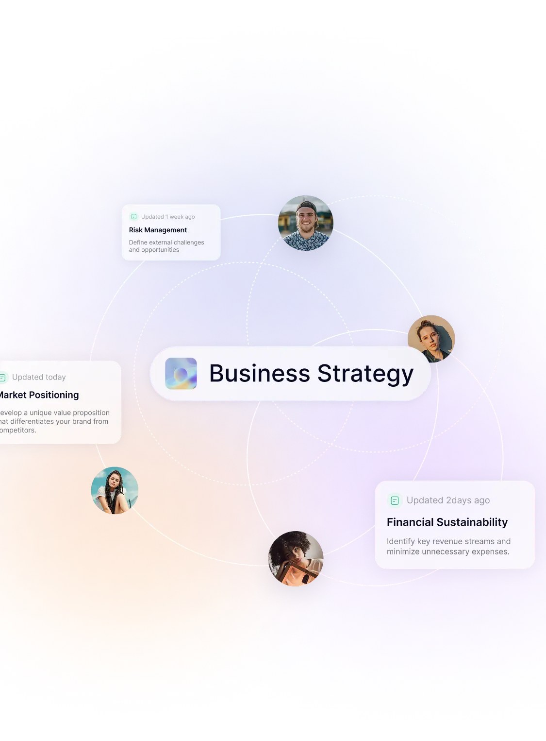 Collaborate with others